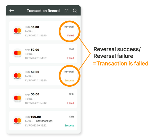 Transaction Fail